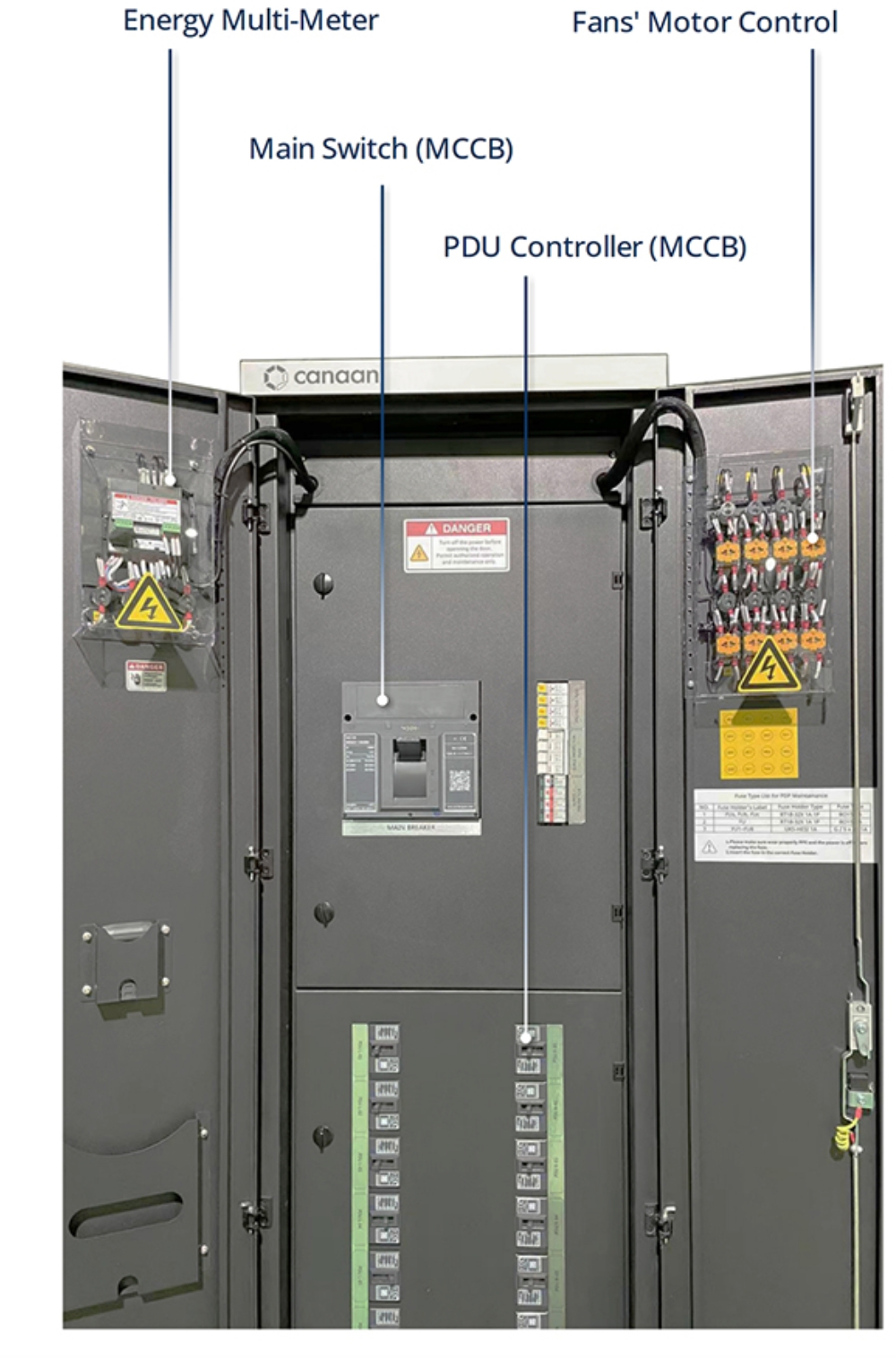 Avalon Air Cooling Mining Box-20ft