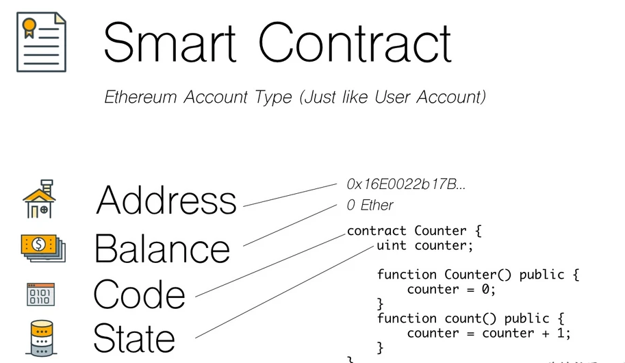 MS Avalon Miner A1246-96T 3420W Copy For US Test